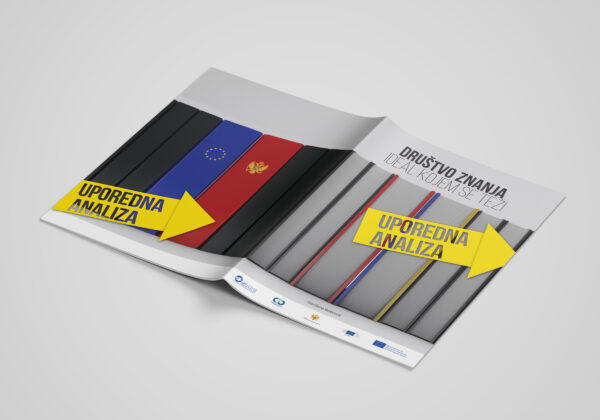 Mockups Design